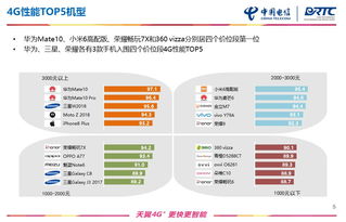 融合與賦能 電信產(chǎn)業(yè)、IDC、數(shù)據(jù)平臺與工業(yè)互聯(lián)網(wǎng)數(shù)據(jù)服務(wù)的協(xié)同演進(jìn)